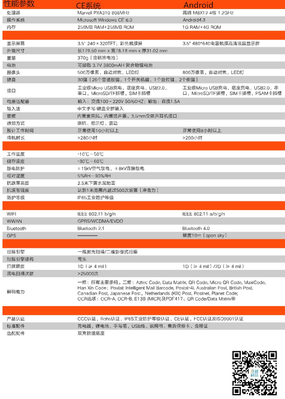 1501840697857203.jpg 圖片2.jpg