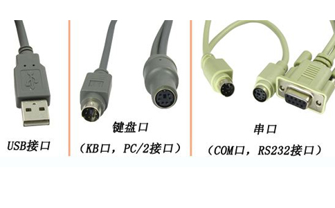 1546926471173462.jpg 接口組合.jpg